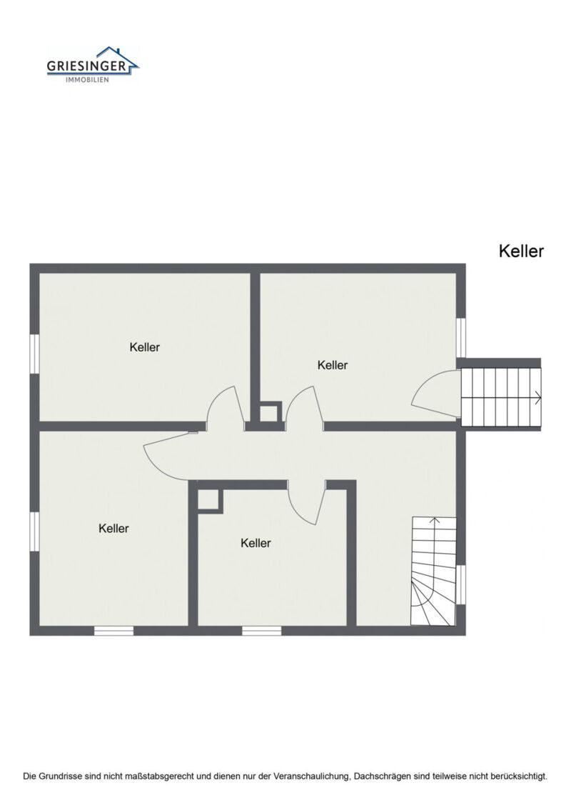 Keller